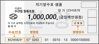 자기앞수표 샘플로 좌측하단엔 수표번호와 발행점이, 우측 중간에는 발행일자가 기재되어 있음